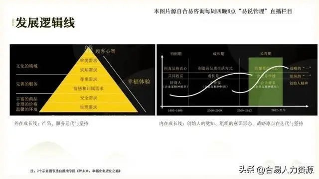 胖东来优质服务案例200字_胖东来如何让客户喜欢的_胖东来不断优化服务，为顾客打造价值