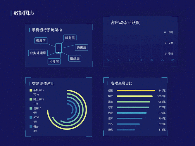 安卓支付宝钱包下载_钱包功能测试流程_下载imToken钱包后的市场动态监测与交易分析，让安卓用户高效掌握投资节奏！