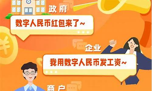 如何购买与使用数字货币_数字货币购买_货币数字购买使用方法