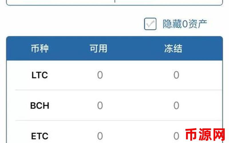 如何利用数字货币实现匿名交易_匿名货币数字交易利用实现什么_数字货币匿名性是什么意思