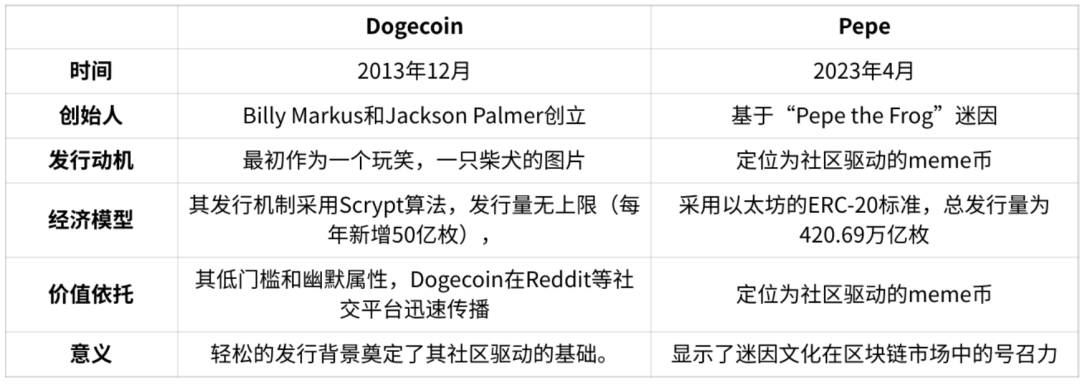 决策制度机制建设_探讨SOL币的社区治理机制：如何实现去中心化的决策_决策机制是什么意思