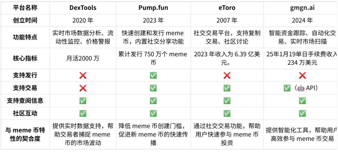 决策制度机制建设_探讨SOL币的社区治理机制：如何实现去中心化的决策_决策机制是什么意思