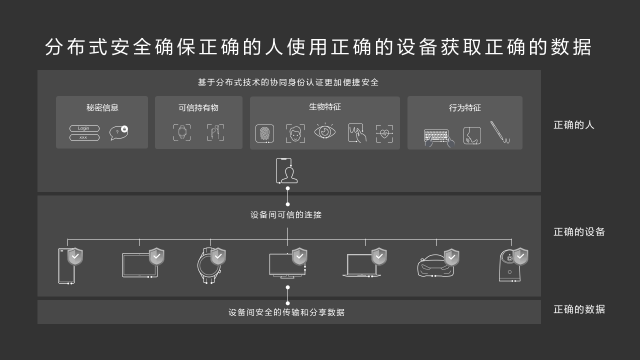泄露隐私需要承担什么责任_imToken官方下载中的用户隐私保护策略，确保您的个人信息安全不被泄露。_泄露隐私权应受到什么法律处罚