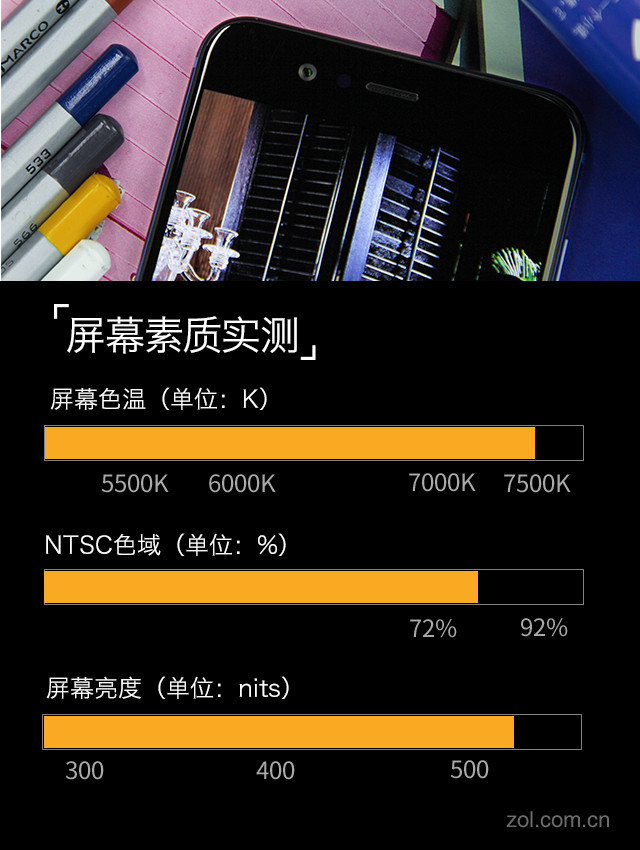 高颜值诚意之作:HUAWEI nova 2系列评测