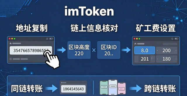 imToken下载指南 新手必备电子书推荐