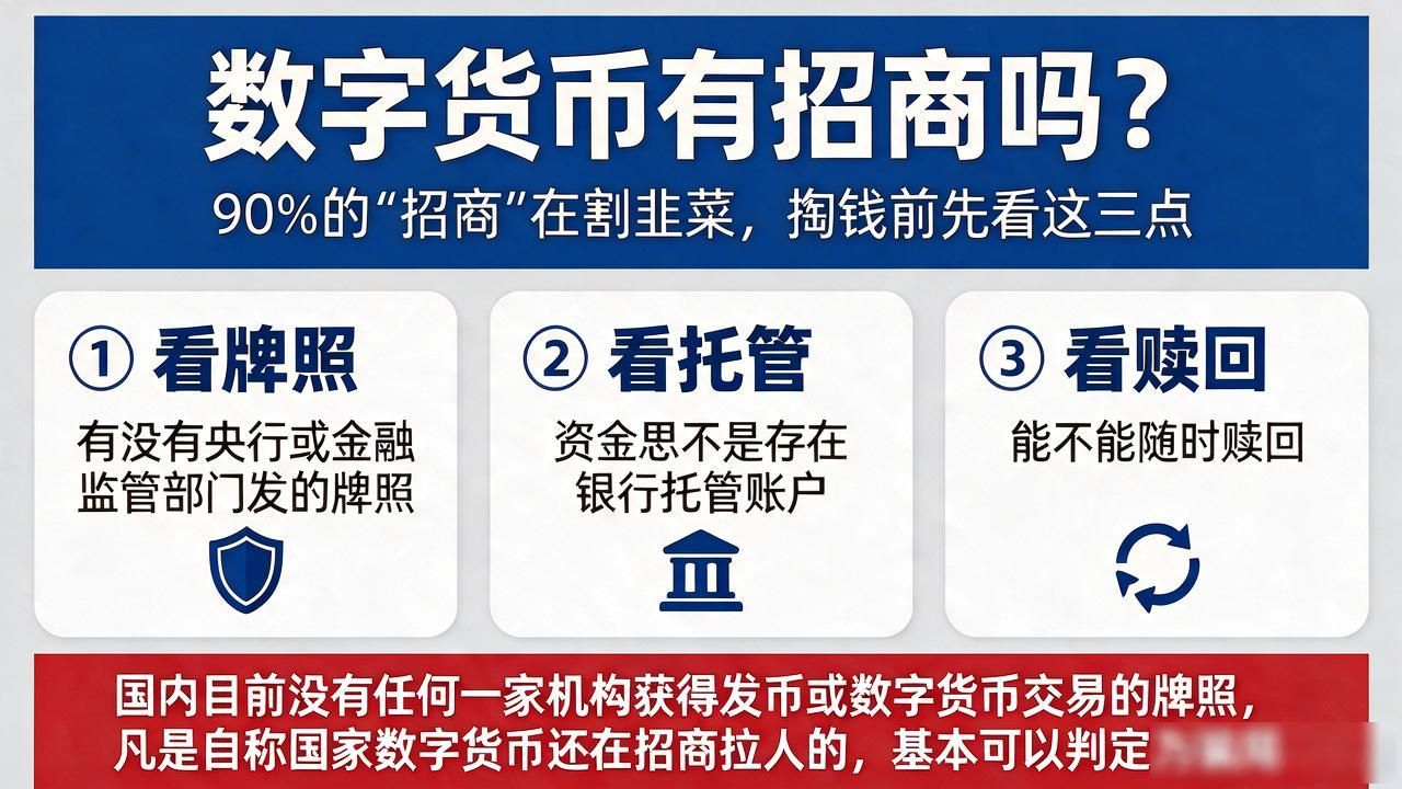央行监管数字货币牌照_数字货币有招商吗_数字货币招商骗局