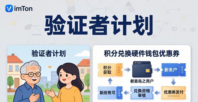 imToken官网社区反馈：怎么提建议？响应快吗？