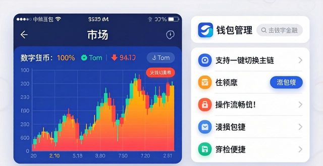 imToken钱包界面设计：简洁顺手，三大亮点实测
