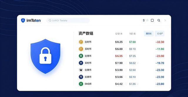 imToken钱包 好用吗？真实用户评测来了