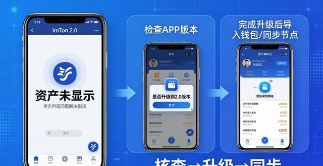 imToken 2.0下载常见问题与解决指南