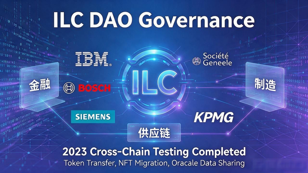 ilc数字货币是什么？跨链项目ILC核心价值一文讲清