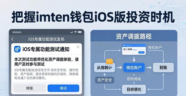 把握imtoken钱包iOS版投资时机 实用选择技巧帮你精准踩点