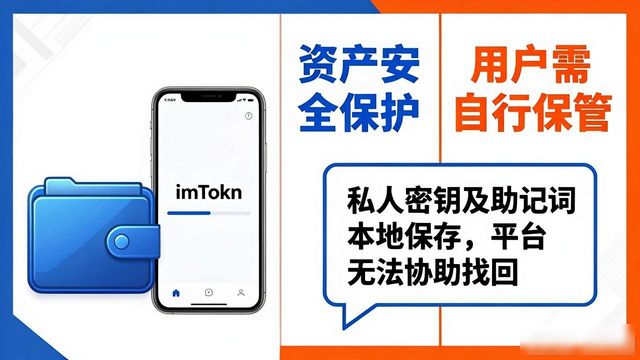 imToken钱包怎么下载？用户支持与市场调研全解析