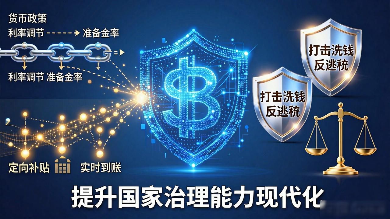 央行数字货币：国家如何掌控你的钱包？