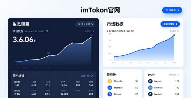 imToken官网怎么用？轻松看懂市场风向