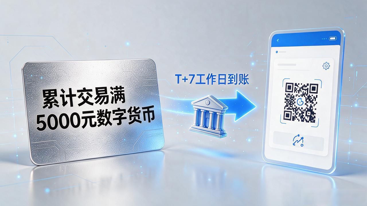 数字货币红利卡激活流程_指定平台交易收益凭证操作_数字货币红利卡怎么用