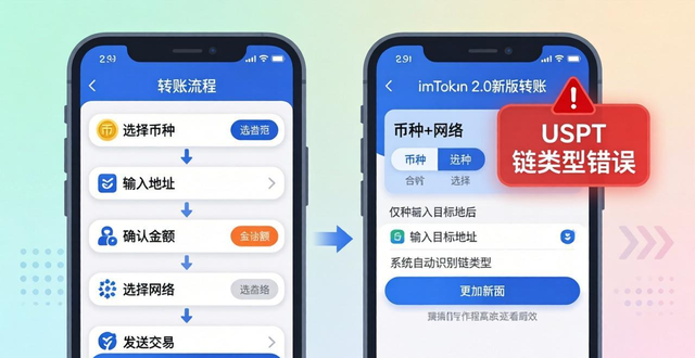 imToken 2.0新版评测：界面更清爽，转账快人一步